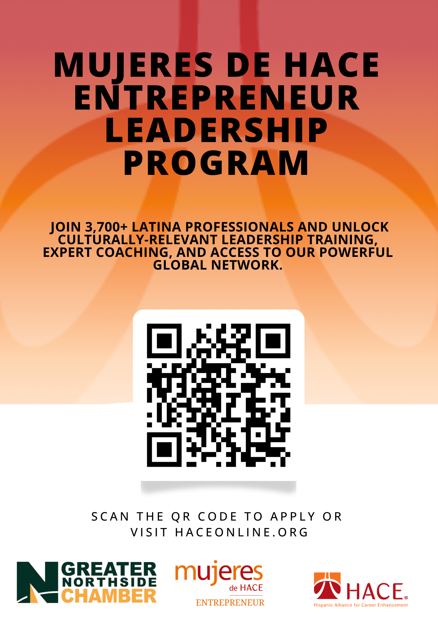 Mujeres de HACE Entrepreneur Program Sessions 1 to 10